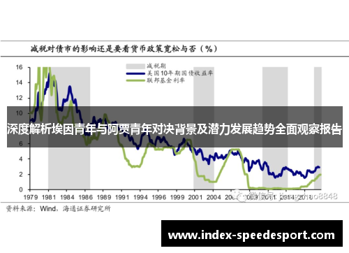 深度解析埃因青年与阿贾青年对决背景及潜力发展趋势全面观察报告